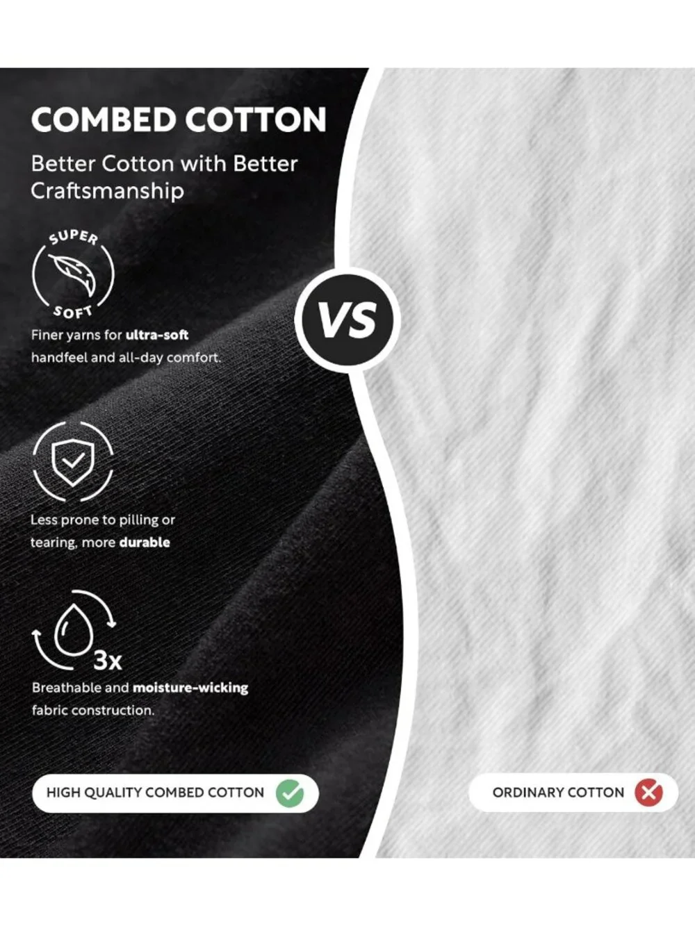 Soft Combed Cotton Men's Undershirts - Moisture-Wicking Crew & V Neck Tees (3